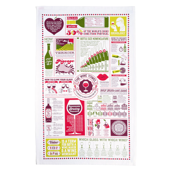 Guide to Wine Tea Towel - Caviste